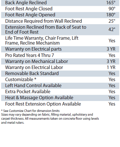 Savannah Lift Chair: Stellar Comfort Medium Spec Sheet 2