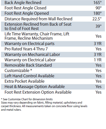 Savannah Lift Chair: Stellar Comfort Small Spec Sheet 2